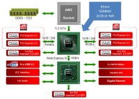 018-AMD-Phenom